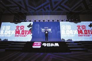 房产今日头条昌平新闻,今日头条聚焦最新昌平楼市动态