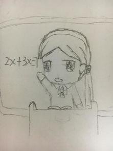 明星人物简笔画,简笔画中的璀璨星光